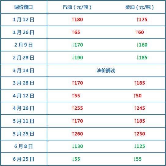 大商所油脂油料板块成就_豆粕期货交割_中国期货市场发展历程