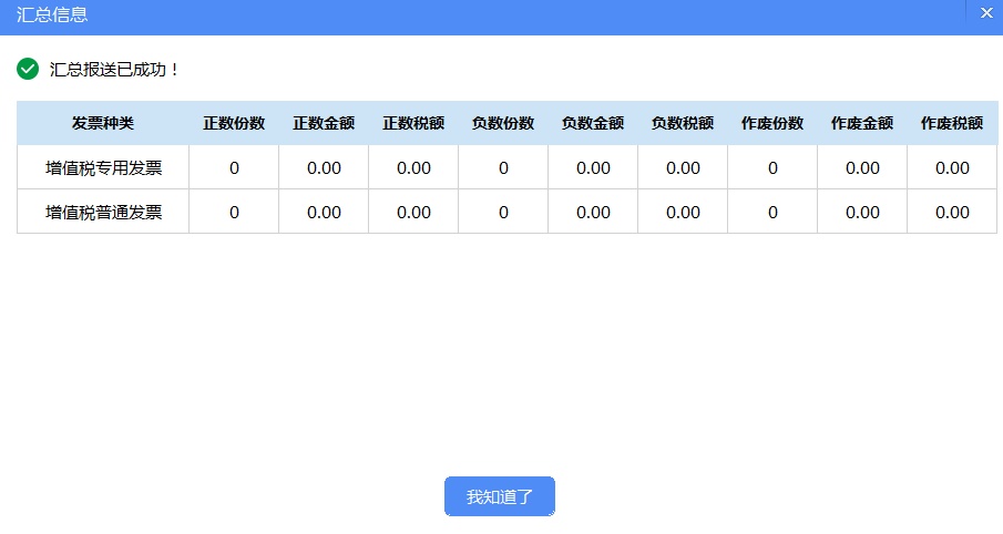中润四方税控盘密码_开票软件清卡操作_在线解锁开票盘
