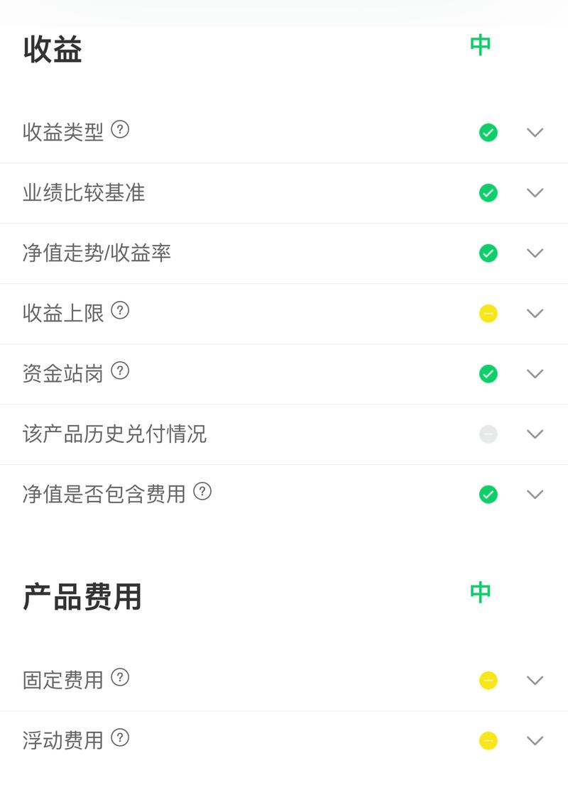 建行乾元安鑫理财历史预期收益_建行乾元安鑫理财预期收益计算方法_建行乾元理财产品怎么样