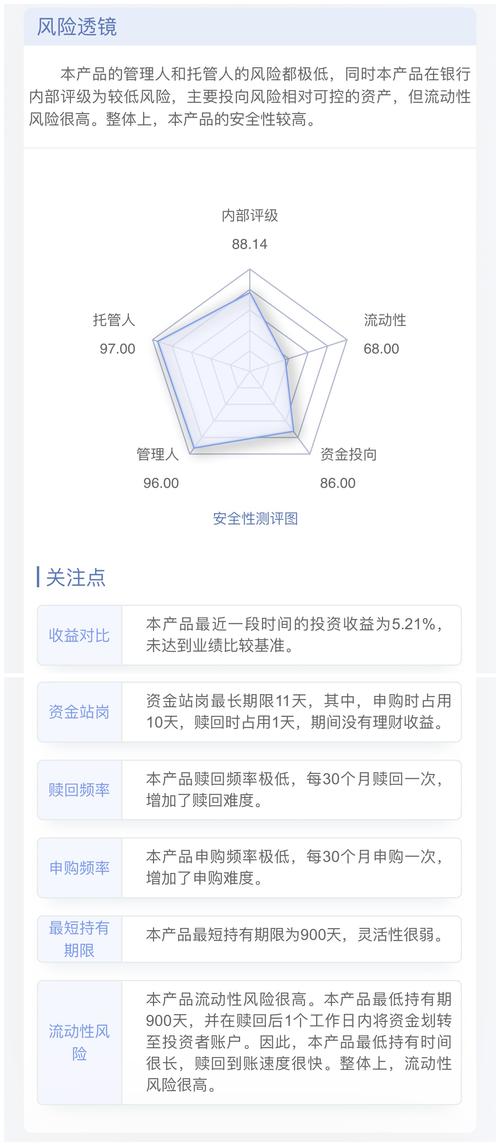 建行乾元安鑫理财历史预期收益_建行乾元理财产品怎么样_建行乾元安鑫理财预期收益计算方法
