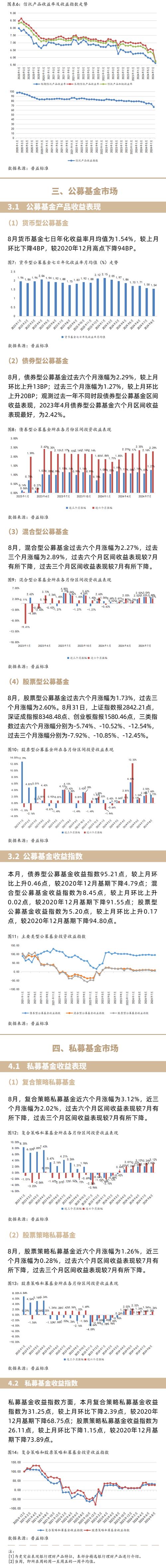理财新态度_量财猫智能投顾_理财猫官网