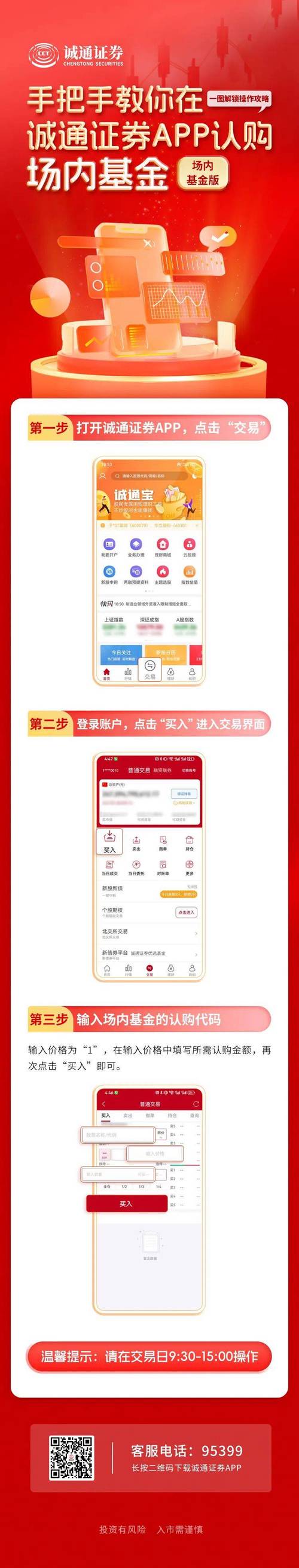 新手如何开通证券账户_股票开户不是选择本地营业部_新手如何买入ETF基金