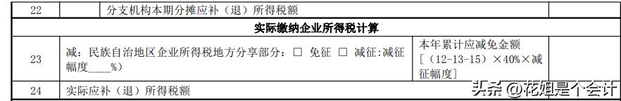  企业所得税预缴数据增加 _出口退税过程中报关单漏报_