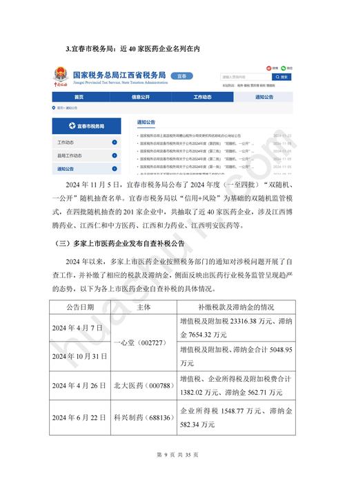  企业所得税预缴数据增加 _出口退税过程中报关单漏报_