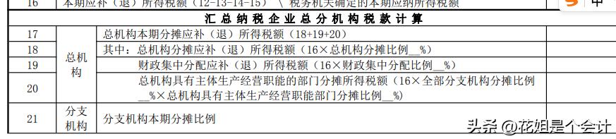 出口退税过程中报关单漏报__ 企业所得税预缴数据增加 