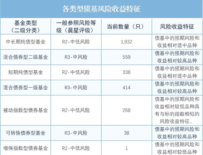 小本理财投资指南_1元起投理财产品_小额理财方式