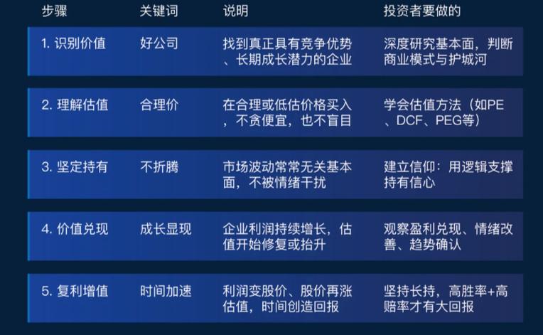 财经网站研报分析_股票基础面分析范例_基本面研究F10界面