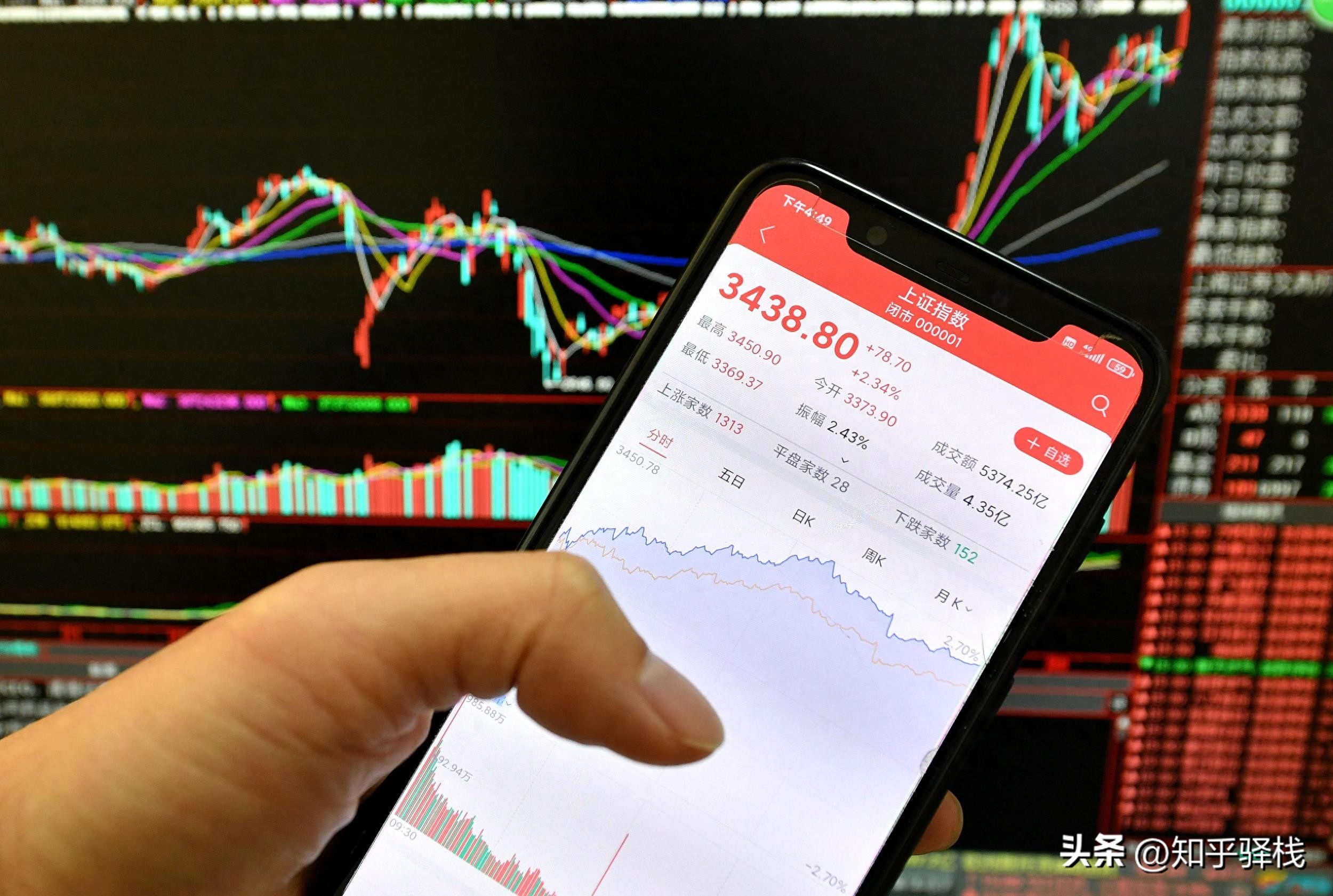 佣金_配资平台开户炒股|配资最新行情|股票配资知识网