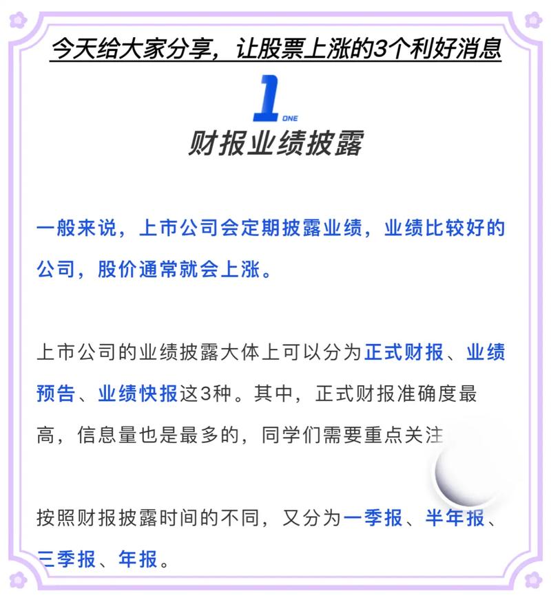 年度业绩预告披露要求 _业绩预告披露规则_