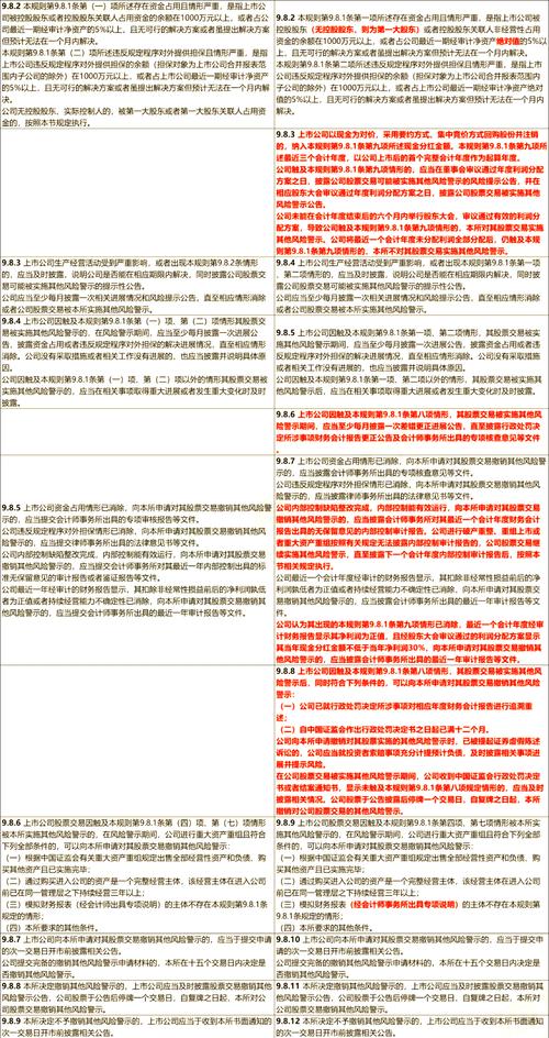 创业板上市规则修订_创业板净利润要求_创业板上市财务指标调整