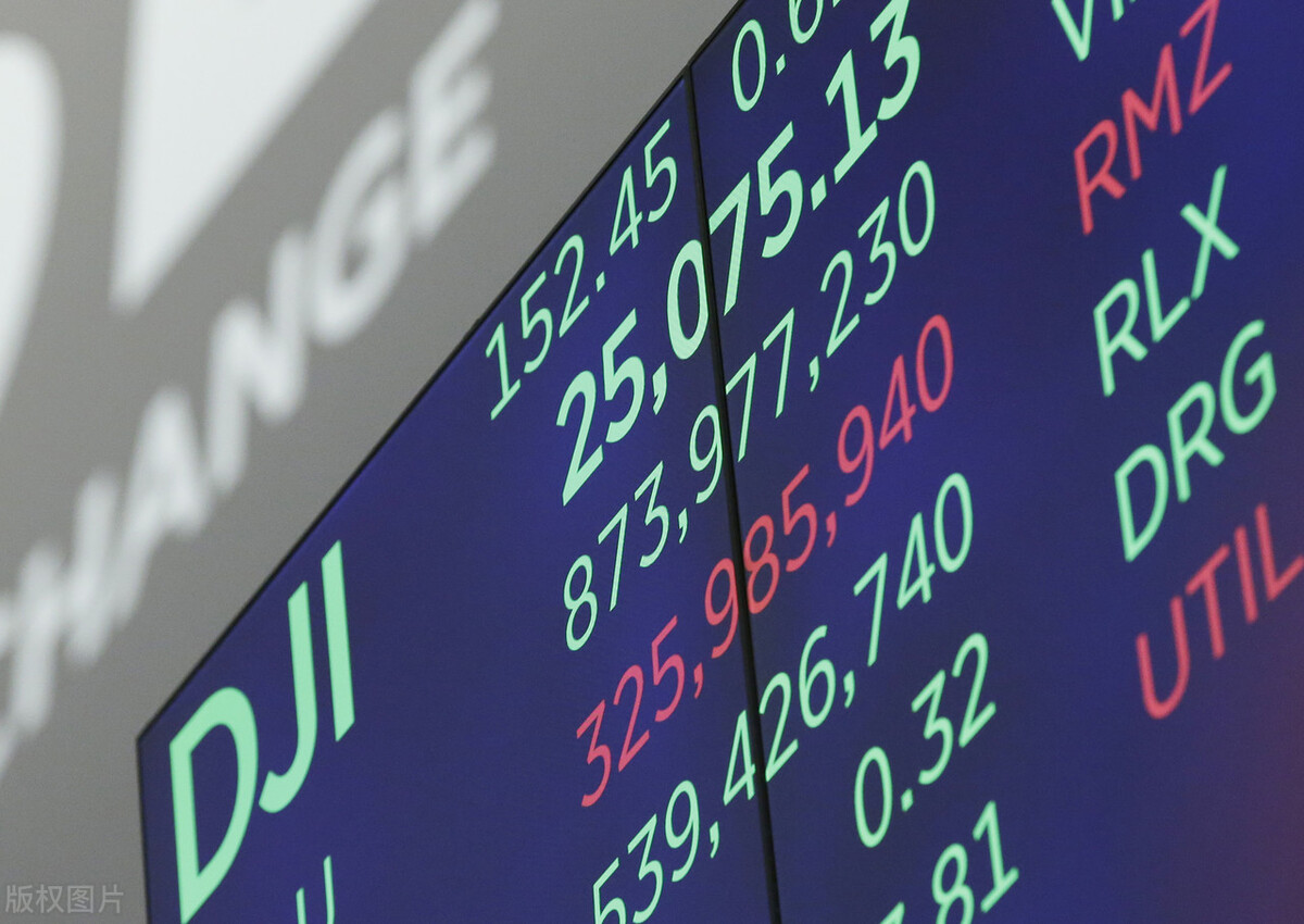 股市震荡微涨_周线级别十字星上影线_今天外围股市行情