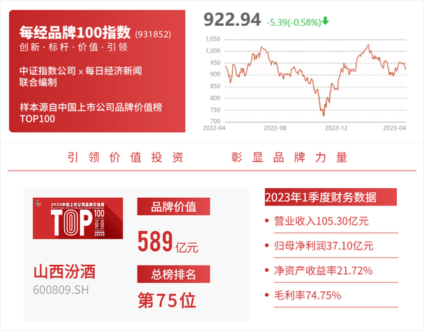 贵州茅台机构评级_U财经股票买入榜_没有机构评级的股票