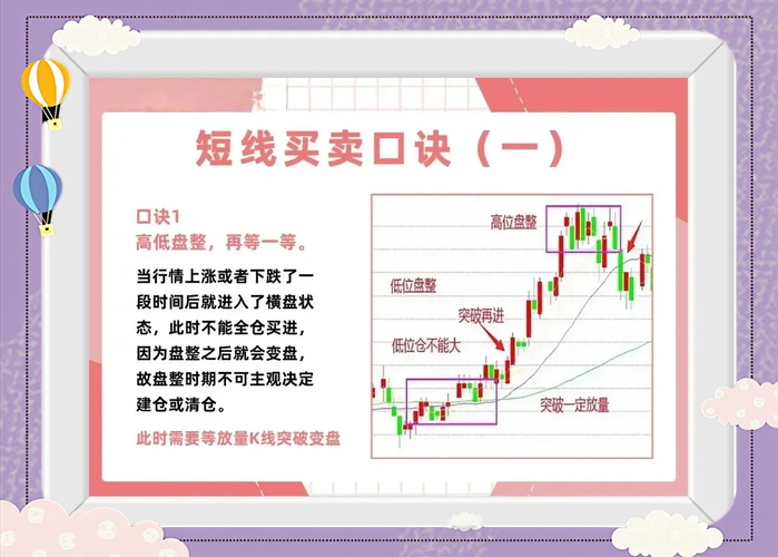 黄金分析师张德盛_期货日内交易实战_黄金投资建议