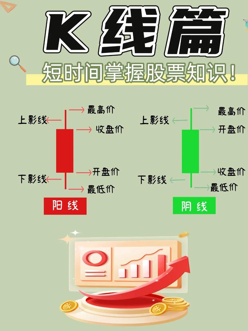期货日内交易实战_日内波段交易品种选择_期货日内波段交易技巧