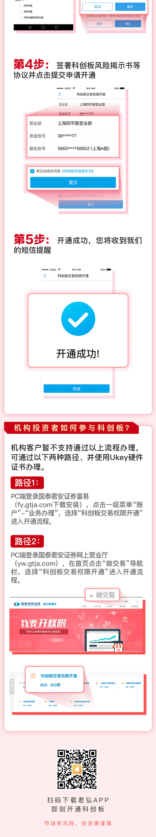 证券公司b股开户流程_科创板开户流程_科创板交易权限开通条件