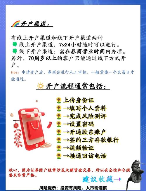 境外投资者B股转A股购付汇业务注意事项_中国银行人民币专用存款账户开户手续_证券公司b股开户流程