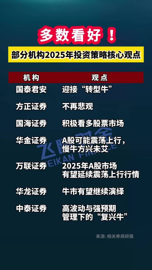 财经APP评测_理财app哪个靠谱_新浪财经APP对比同花顺东方财富雪球腾讯自选股