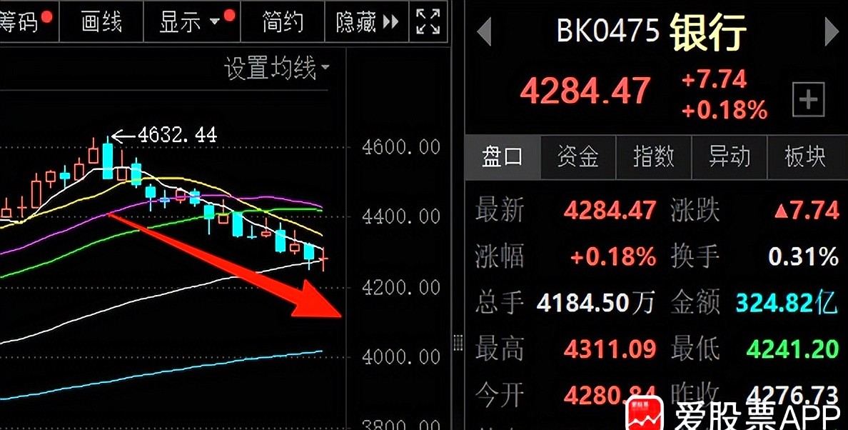 中美关税协议展期_全球股市暴跌_今天外围股市行情