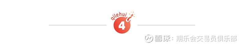 道氏理论图表分析_期货市场技术分析_期货投资分析教材