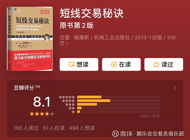 道氏理论图表分析_期货市场技术分析_期货投资分析教材