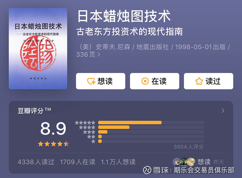 期货市场技术分析_期货投资分析教材_道氏理论图表分析