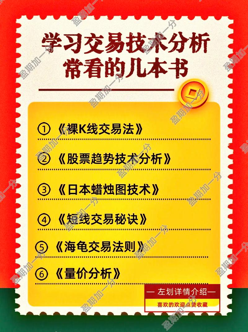 道氏理论图表分析_期货市场技术分析_期货投资分析教材