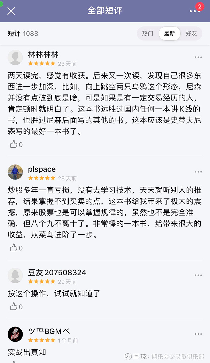 期货投资分析教材_道氏理论图表分析_期货市场技术分析