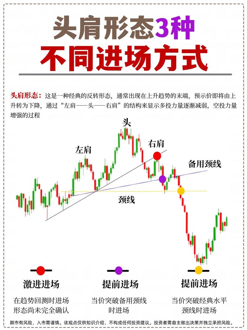 股指期货现金交割_关于股指期货反向市场,正确的描述是_股指期货交割结算价计算方式