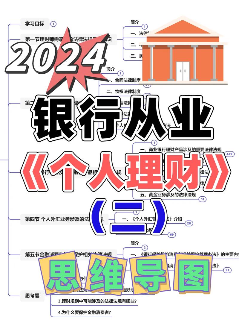 银行理财经理专业知识要求_银行理财经理沟通能力要求_怎么做好理财经理
