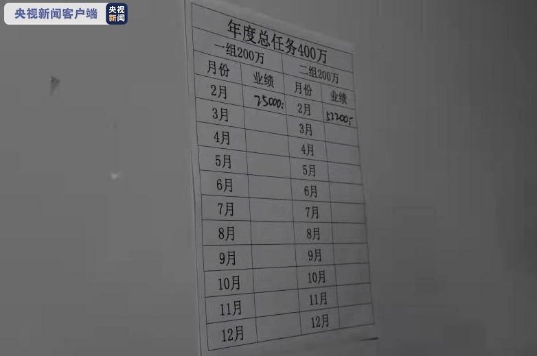 新都区警方捣毁诈骗窝点_股票配资诈骗 对赌_成都电信网络诈骗
