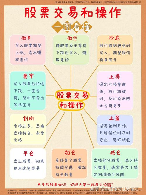 金融期货股指期货国债期货外汇期货期权_股指期货特点沪深300指数期货国债期货特点5年期国债期货外汇期货特点期权特点期权与期货区别期权与权证区别上证50ETF180ETFETF期权合约设计_炒股一定要懂股指期货 pdf