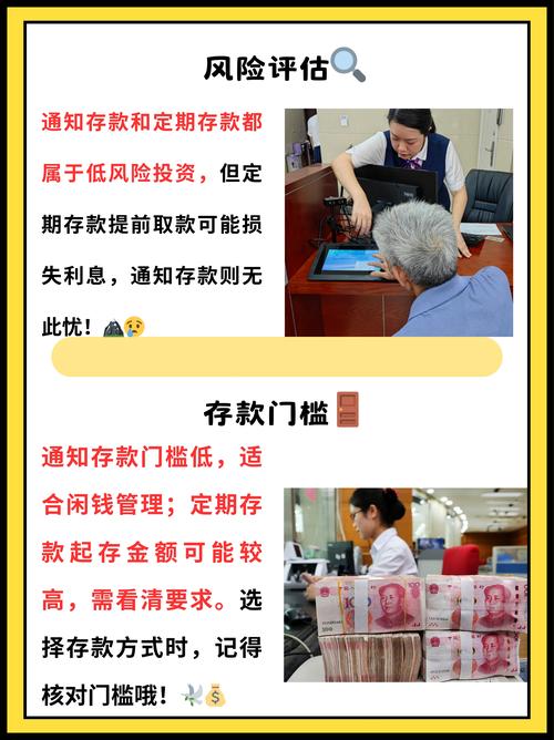 居民存款规模飙升原因_银行存款理财方式_小本理财投资指南