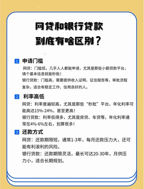 云南p2p理财_云征信助力云南P2P行业健康发展_云南P2P网贷平台接入云征信