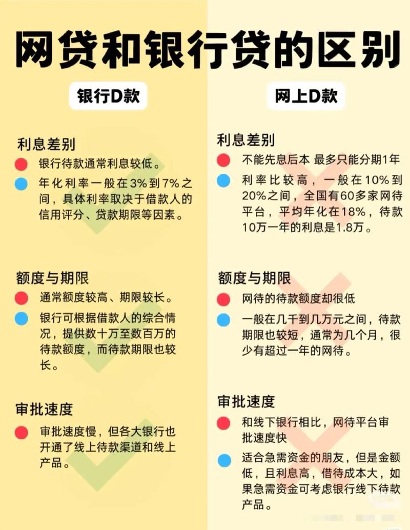 小微企业贷款利率_小微e贷理财_小微信贷是什么意思