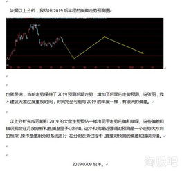 期货技术突破有多少种