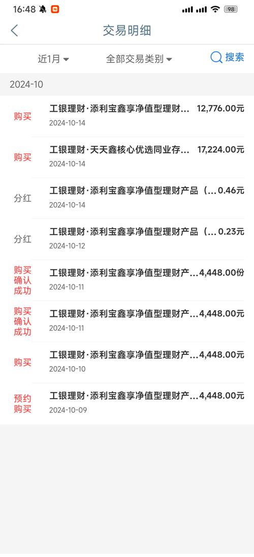 工银灵通快线收益率_工商银行理财产品种类_工商银行的理财产品怎么样