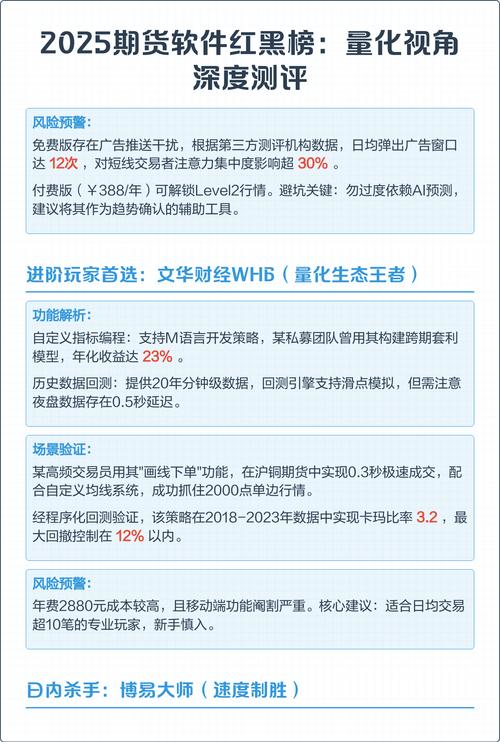 股票量能监控软件_2025年热门股票看盘软件推荐排行榜_最新实时股票看盘软件推荐