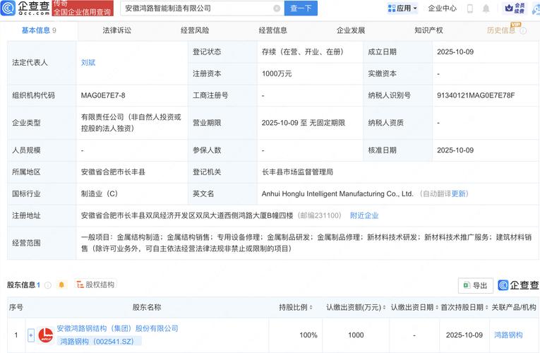 工业4.0概念股名单 东方精工参股利迅达机器人 鸿路钢构智能制造合作协议_工业40股票有哪些