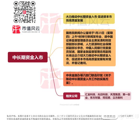 重组中途就复牌的股票_资金流向分析龙虎榜_中元股份复牌电力改革概念股