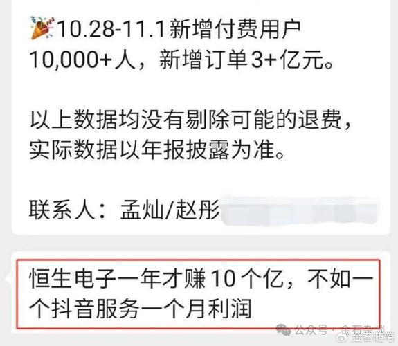 恒生电子控股子公司立案调查_同花顺证监会调查_股票配资被证监会查了