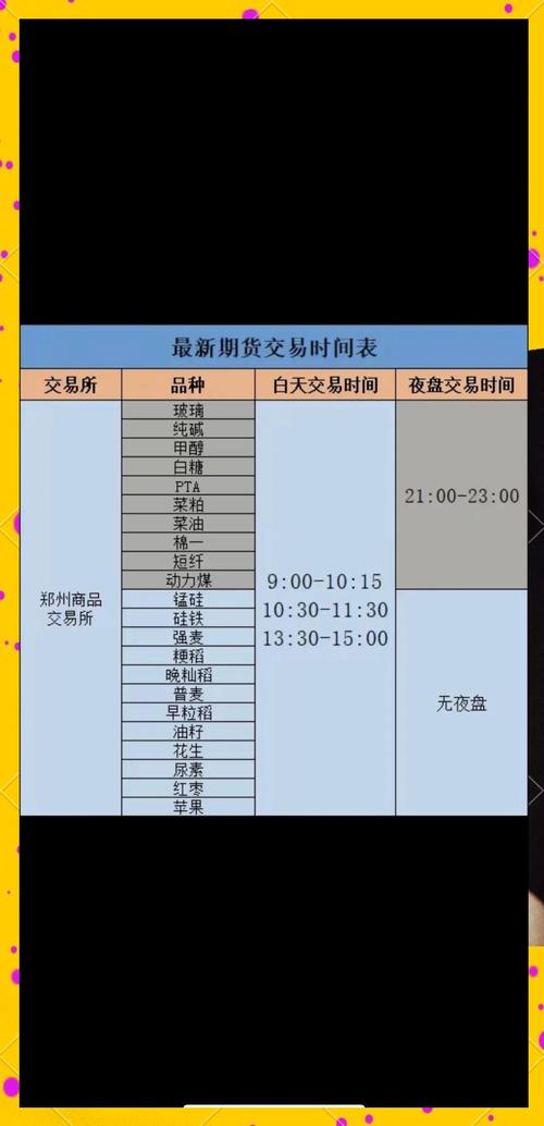 期货开户条件_外盘期货开户要求多少投资门槛_期货公司选择