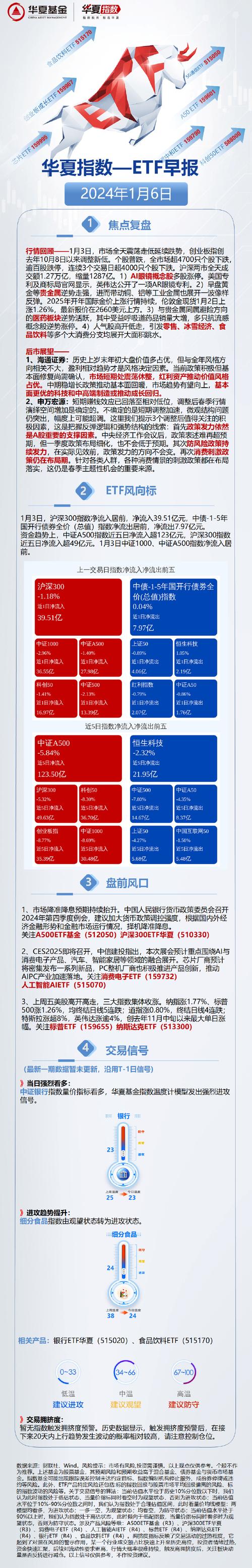 实时数据智能分析财经工具_跨市场投资APP_股票量能监控软件