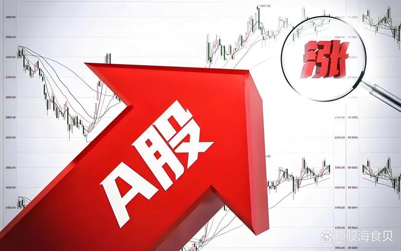 今日猪价最新预测走势v_A股市场后市走向_A股技术性调整