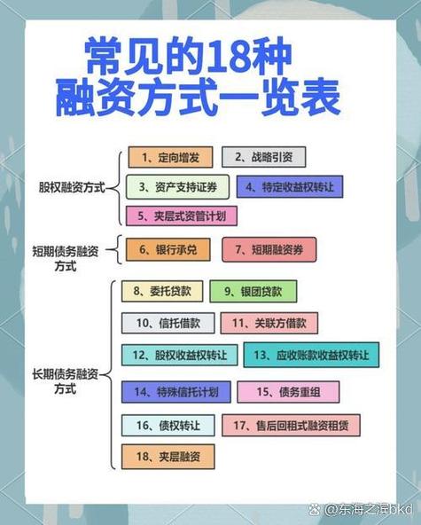 金融资产交易所与互联网金融平台关系_最新理财产品网金社_互联网金融平台与金交所合作