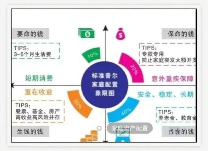个人跨国资金货币风险管理_资产组合多样化日元贷款_利用期货管理外汇风险