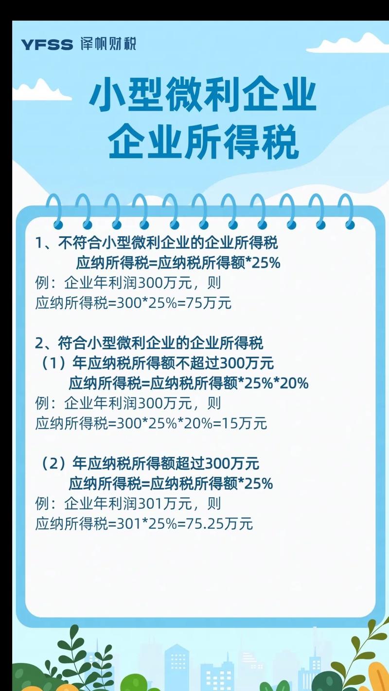 企业所得税汇算清缴2022政策变化_分支机构所得税年报怎么报_高新技术企业设备器具一次性扣除政策