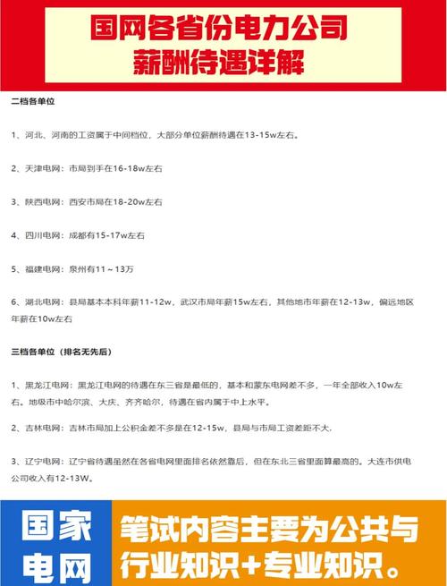 国家电网高薪岗位_电网行业晋升路径_中国国电集团薪资待遇