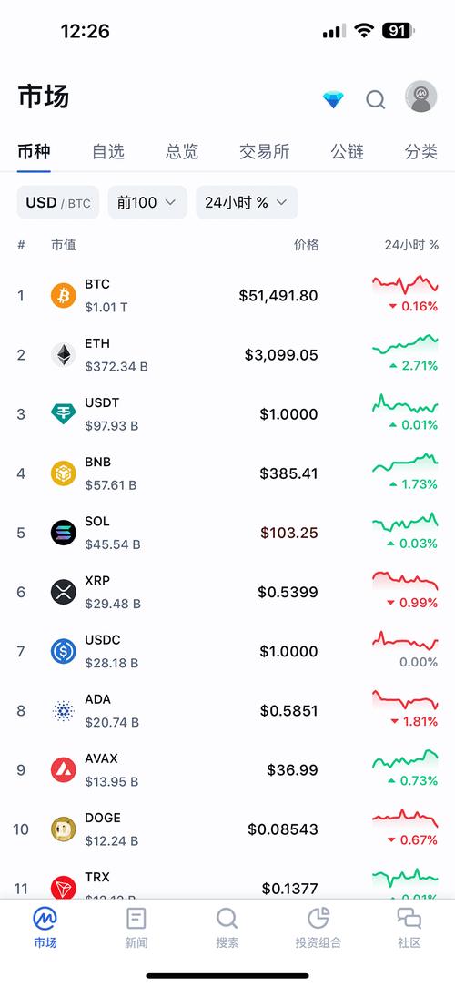 股票量能监控软件_最新热门手机炒股看盘APP排行榜_2025年手机炒股看盘软件推荐