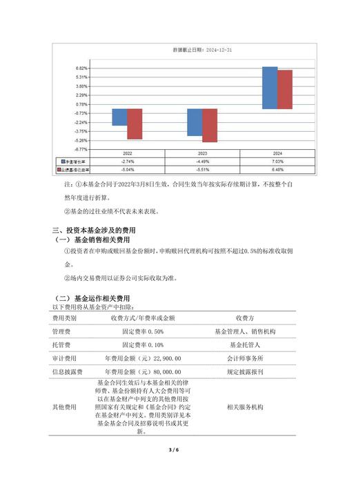 互联网金融行业发展趋势_梧桐理财2016年运营报告分析_梧桐理财官网