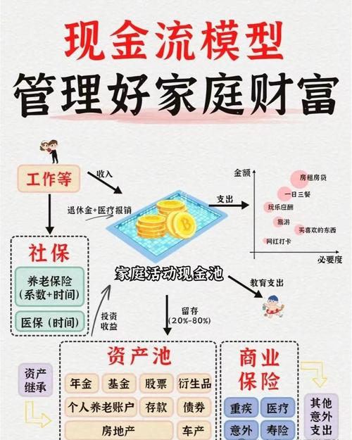 理财相关书籍_理财规划_梦想储钱罐